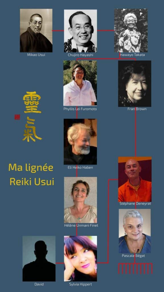 Lignée Reiki Usui